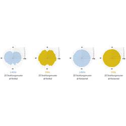 EDIMAX OAP1300 ACCESS POINT Wi-Fi přístupový bod 1.3 GBit/s 2.4 GHz, 5 GHz