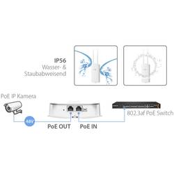 EDIMAX OAP1300 ACCESS POINT Wi-Fi přístupový bod 1.3 GBit/s 2.4 GHz, 5 GHz