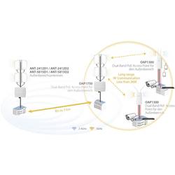 EDIMAX OAP1300 ACCESS POINT Wi-Fi přístupový bod 1.3 GBit/s 2.4 GHz, 5 GHz