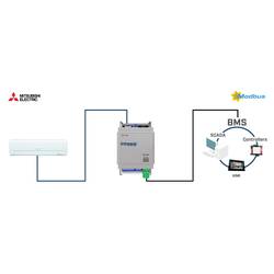 Intesis Misubishi Electric Domestic brána RS-485