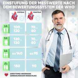 Profi-Care PC-BMG 3121 na paži tlakoměr 331210