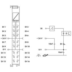 WAGO 750-1406 digitální vstup pro PLC 750-1406 1 ks