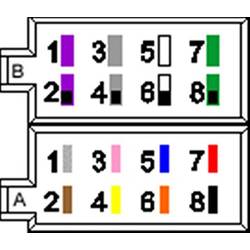 HP Autozubehör ISO adaptér pro připojení autorádia Vhodné pro značku auta: Universal