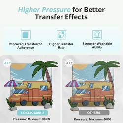 Loklik ImPress Auto 2 Smart Zahřívací lis růžová