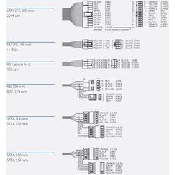 Bicker Elektronik BEA-630H industriální PC síťový zdroj