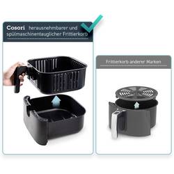 Cosori CS158-AF-RXB horkovzdušná fritéza, 5.5 l, 1700 W, ovládání pomoci aplikace, nepřilnavý povlak, s displejem, bez BPA, ochrana proti přehřátí, funkce