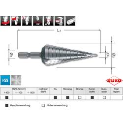 RUKO 101052H HSS stupňovitý vrták Celková délka 105 mm 1 ks