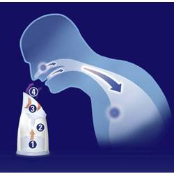 Wick W1300-DE inhalátor