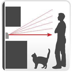 soundmaster DAB60WE DAB60WE rádio do zásuvky, DAB+, FM, Bluetooth, USB, hlasitý odposlech, včetně mikrofonu, voděodolné, funkce alarmu, s akumulátorem, bílá