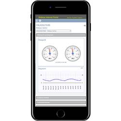 Mobeye ThermoGuard TwinLog CML4275 GSM monitoring teploty Frekvence 800 MHz, 2600 MHz