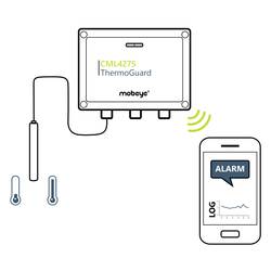Mobeye ThermoGuard TwinLog CML4275 GSM monitoring teploty Frekvence 800 MHz, 2600 MHz