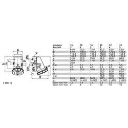 Bals Elektrotechnik 1143 1143 CEE zásuvka na stěnu, 16.0 A, 5pólová, 400 V, 1 ks