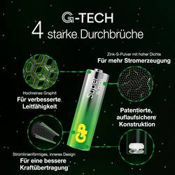 GP Super mikrotužková baterie AAA alkalicko-manganová 1.5 V 40 ks