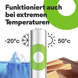 GP ReCyko akumulátor AA, Ni-MH, 2600 mAh, 1.2 V, 4 ks