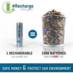 akumulátor AAA Ni-MH Ansmann N/A, 1050 mAh, 1.2 V, 4 ks