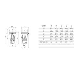 Bals Elektrotechnik 201 201 CEE zástrčka, 32.0 A, 5pólová, 400 V, 1 ks