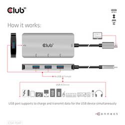 club3D CSV-1547 USB Hub 4 porty USB-A USB 3.1 Gen2 10 GBit/s s konektorem USB C černá, stříbrná CSV-1547