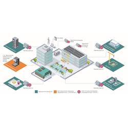 Siemens 7KM2200-2EA00-1JB1 měřič spotřeby el. energie