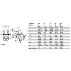 Bals Elektrotechnik 11487 11487 CEE zásuvka na stěnu, 16.0 A, 5pólová, 400 V, 1 ks