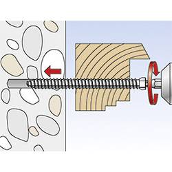 Fischer 532914 Windowframe screw 7.5 mm 132 mm ITX 100 ks