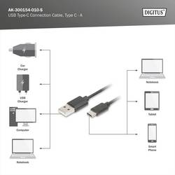 Digitus USB kabel USB 2.0 USB-C ® zástrčka, USB-A zástrčka 1.00 m černá flexibilní provedení AK-300154-010-S