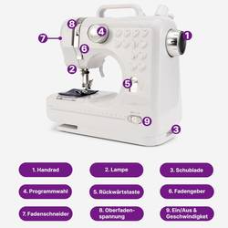 Clatronic ruční šicí stroj NM 3795 bílá, stříbrná