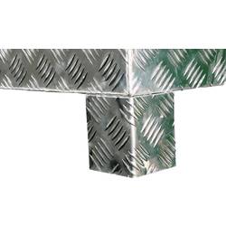 Alutec 41010 paletové nožky 1 sada