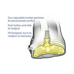 Kensington batoh na notebooky Contour™, max. 40,6 cm (16) , černá