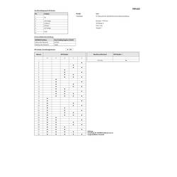 WAGO proudový senzor 1 ks 789-622 12 - 34 V/DC IP20