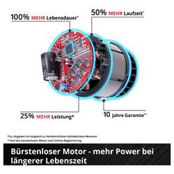 Einhell Professional 3417021 sněhová fréza akumulátor 53 cm