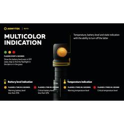 ArmyTek Elf C1 neutralweiß LED kapesní svítilna, napájeno akumulátorem, 1000 lm, 55 g