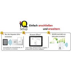 EDIMAX EW-7438RPn Mini met EdiRange App Wi-Fi repeater 300 MBit/s 2.4 GHz