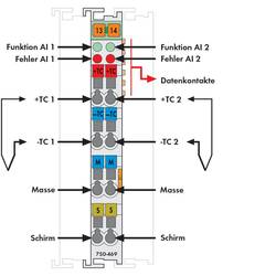 WAGO WAGO GmbH & Co. KG modul analogového vstupu pro PLC 750-469 1 ks