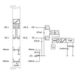 WAGO WAGO GmbH & Co. KG modul analogového vstupu pro PLC 750-469 1 ks