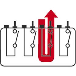 Märklin 72730 spínací pult