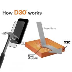 Hama ochranné sklo na displej smartphonu Apple iPhone 12, iPhone 12 Pro 1 ks odolné vůči poškrábání, Chránící proti otiskům prstů 00222724