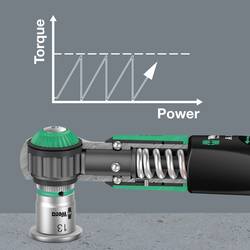 Wera Safe-Torque A 1 SHK Set 1, 05136073001, sada (momentový klíč), vypínací, 1/4 (6,3 mm), 2 - 12 Nm