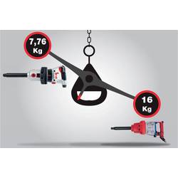 KS Tools 515.3260 NEW-53028 pneumatický rázový šroubovák