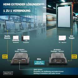 Digitus DS-55100-1 HDMI™ extender (prodloužení) přes síťový kabel RJ45 50 m