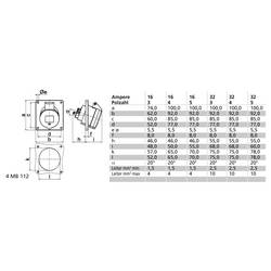 Bals Elektrotechnik 12730 12730 CEE zásuvka, 16.0 A, 5pólová, 400 V, 1 ks