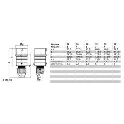 Bals Elektrotechnik 21693 21693 CEE zástrčka, 32.0 A, 5pólová, 400 V, 1 ks