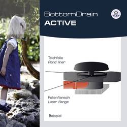 FIAP 2421 Bodenablauf Bottom Drain Active 110 mm odtok z jezírka (Ø x v) 390 mm x 230 mm 1 ks