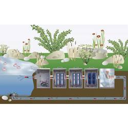 FIAP 2860 Modul Active Vortex průtokový filtr