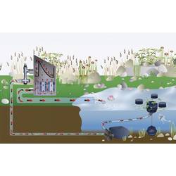 FIAP 2840 BioSieve Active 50000 Pumpversion průtokový filtr 20000 l
