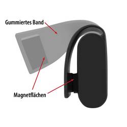 APA 13449 LED Magnet Licht LED pracovní osvětlení napájeno akumulátorem 1.8 W 160 lm Počet přibalených akumulátorů 1