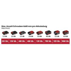 Einhell TP-CD 18/60 Li BL aku vrtací šroubovák, 18 V Li-Ion vč. 42dílné sady bitů, bez nabíječky, bez akumulátoru, 2618460+2936798