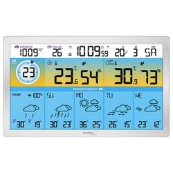 Techno Line WD2500 WD2500 digitální bezdrátová meteostanice Počet senzorů (max.) 3