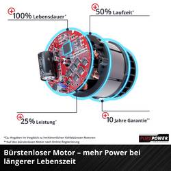 Einhell Professional Power X-Change GP-CH 18/61 Li BL-Solo akumulátor Aku nůžky na živý plot bez nabíječky, bez akumulátoru 18 V Li-Ion 670 mm