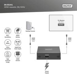 Digitus DS-55341 HDMI™ repeater 13 m