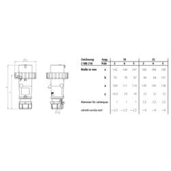 MENNEKES 3651 3651 CEE zástrčka, 16 A, 1 ks